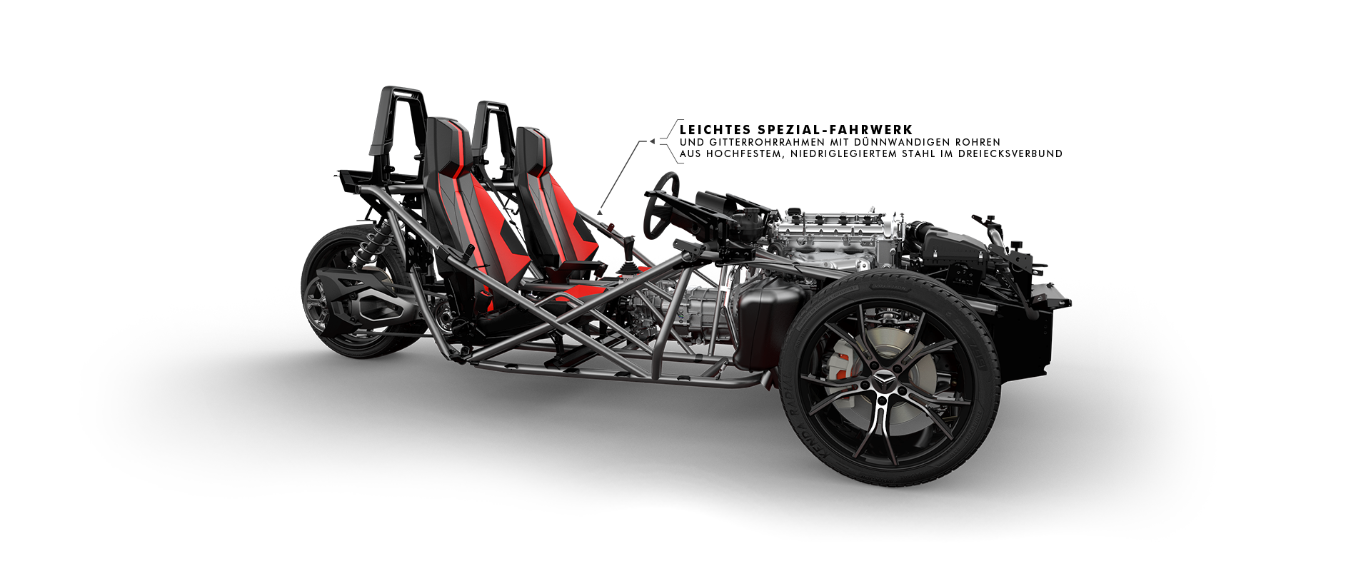 1 SLG Features Chassis
